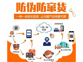 二維碼防竄貨系統可以給企業帶來什么優勢？